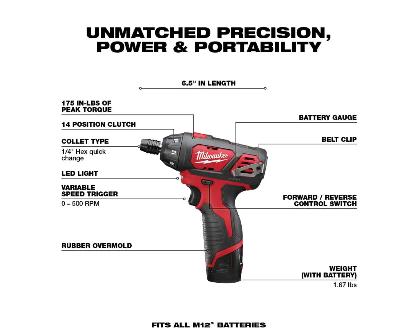 Milwaukee M12 12V Lithium-Ion Cordless 1/4 in. Hex Screwdriver Kit w/ SHOCKWAVEImpact Duty Driver Alloy Steel Bit Set (50-Pc)