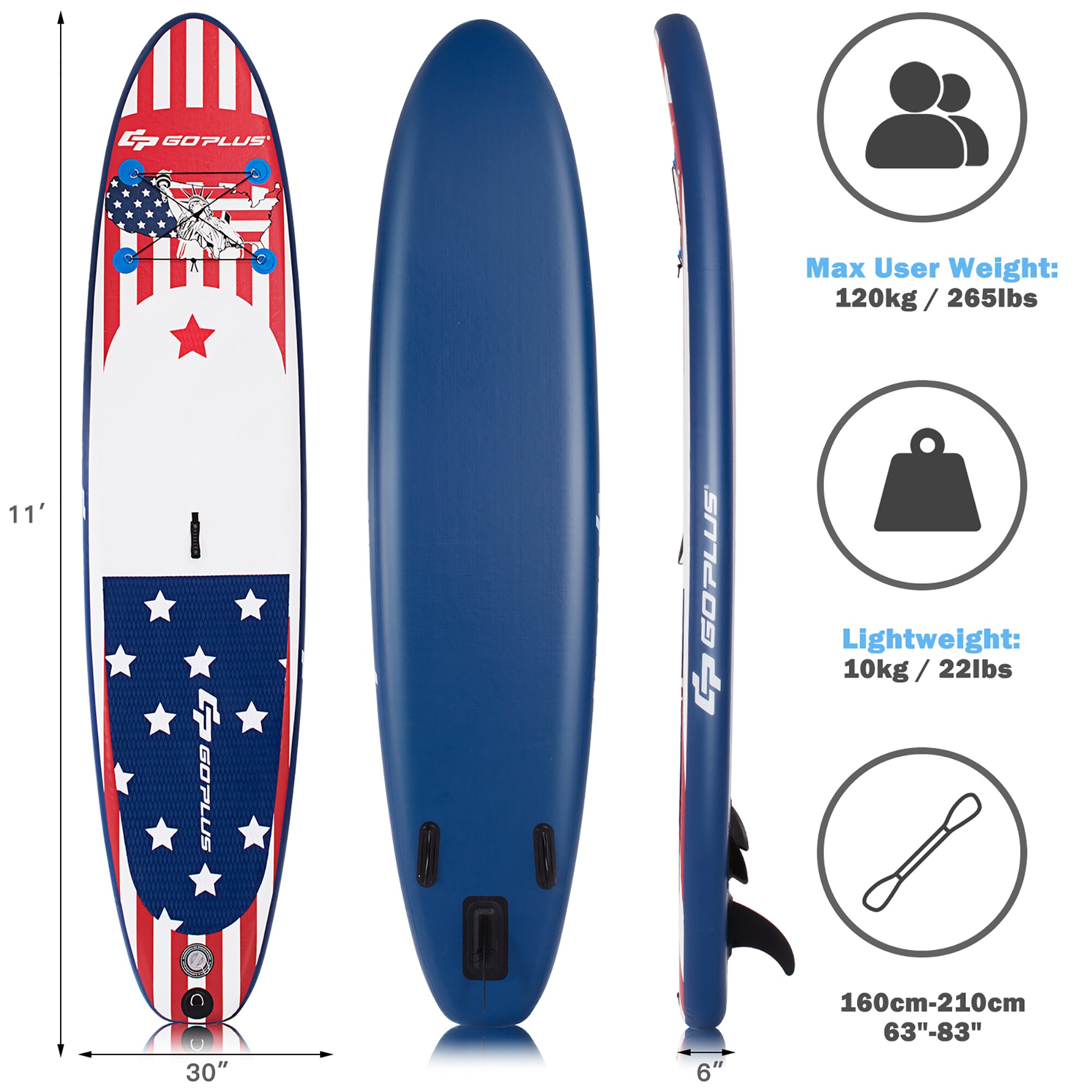 Goplus 11 ft Inflatable Stand Up Paddle Board Sup W/Fin Adjustable Paddle Backpack Sport