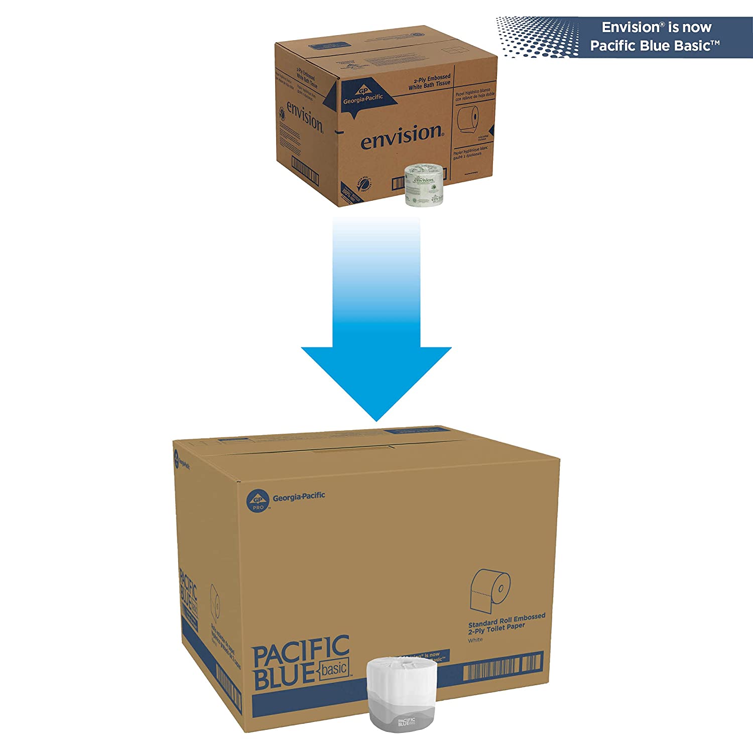 Georgia Pacific Blue Basic 2-Ply Embossed Toilet Paper (previously branded Envision). 19880/01. 550 Sheets Per Roll. 80 Rolls Per Case