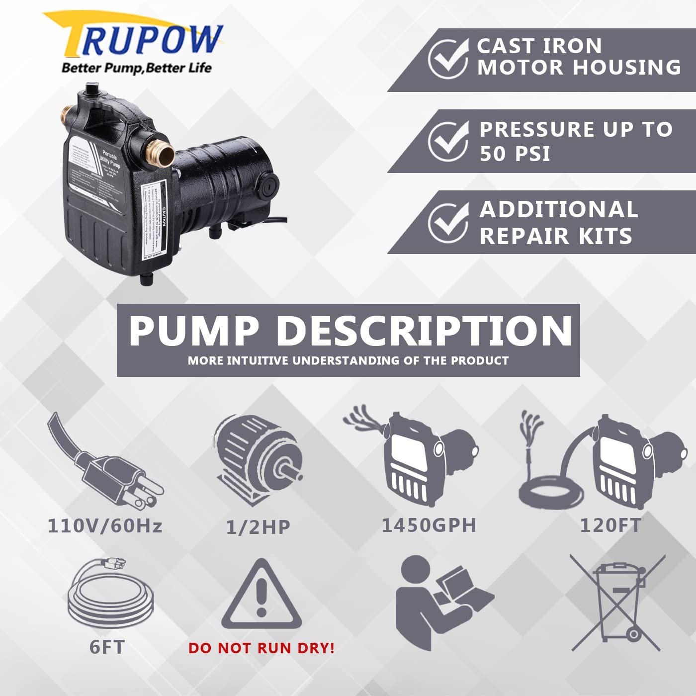 Trupow 1/2HP 1450GPH 115-Volt Cast Iron Portable Electric Power Utility Transfer Water Pump with Suction Strainer and Kits