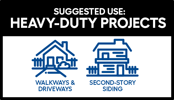 Greenworks GPW2700 Pro 2700 PSI 2.3-Gallon-GPM Cold Water Electric Pressure Washer
