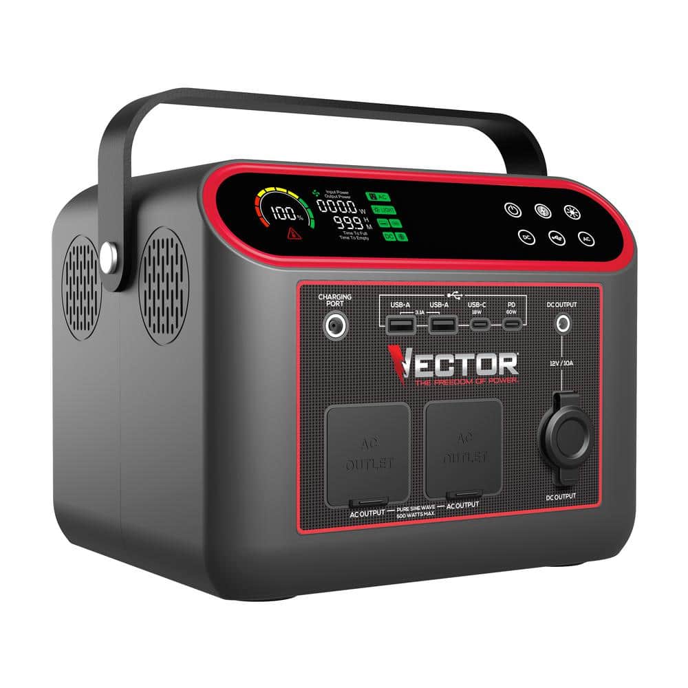 VECTOR VECLIPS6 500-Watt Portable Power Station With 666 WH Li-On Battery. Pure Sine Wave Technology and Wireless Charging