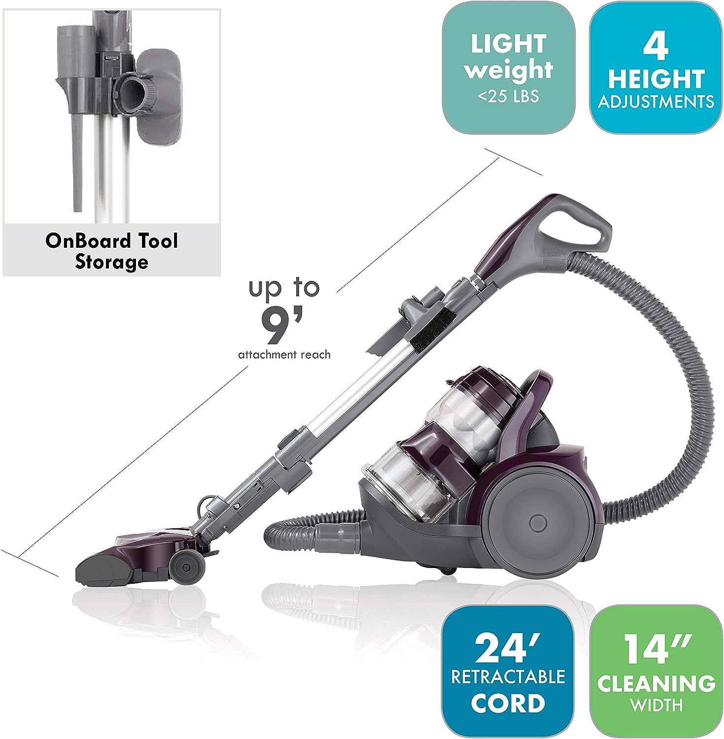 Kenmore Friendly Lightweight Bagless Compact Canister Vacuum. HEPA. Extended Telescoping Wand. Retractable Cord and 2 Cleaning Tools. Pet PowerMate + 2 Motor Power. Purple