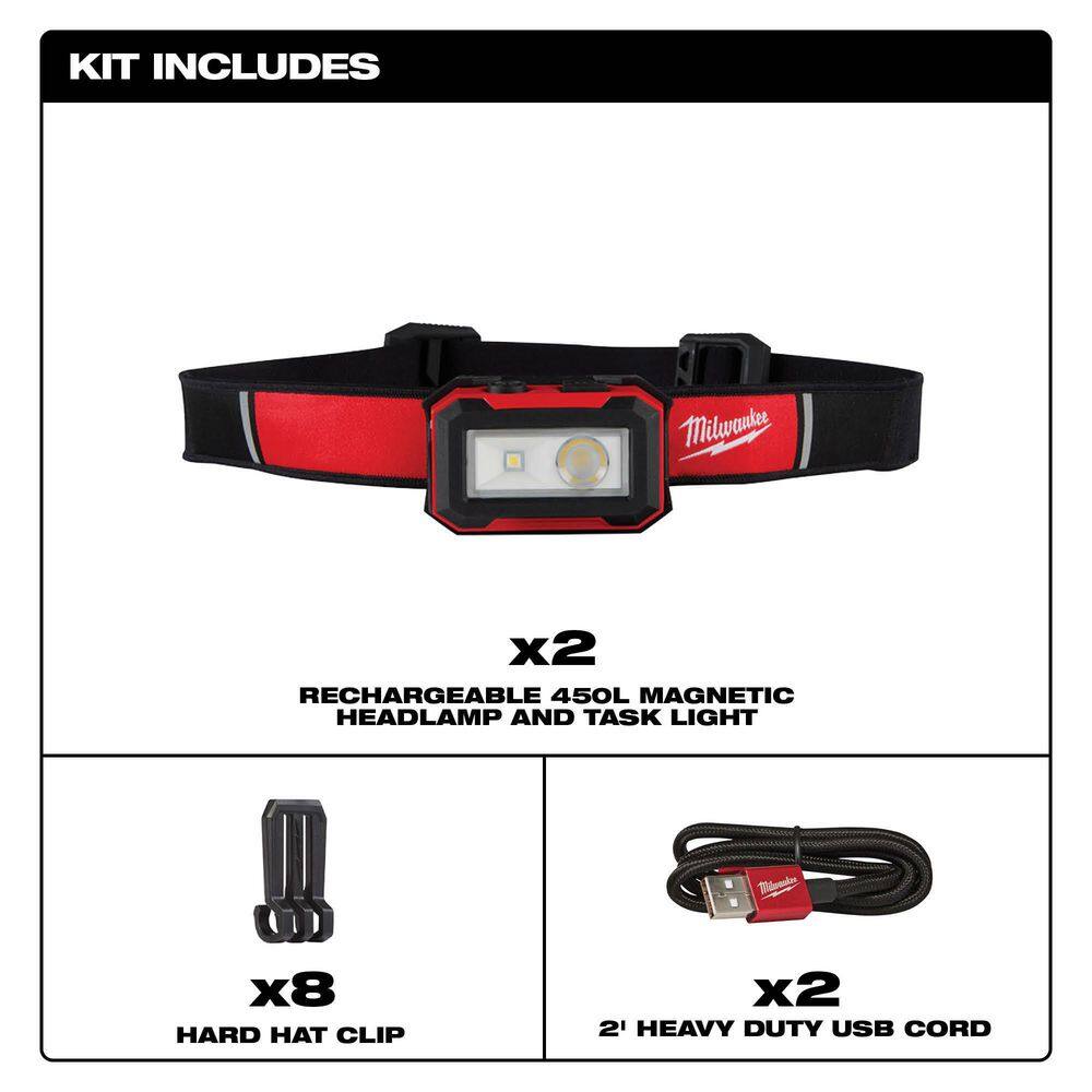 Milwaukee 2012R-2012R 450 Lumens Internal Rechargeable Magnetic Headlamp and Task Light (2-Pack)