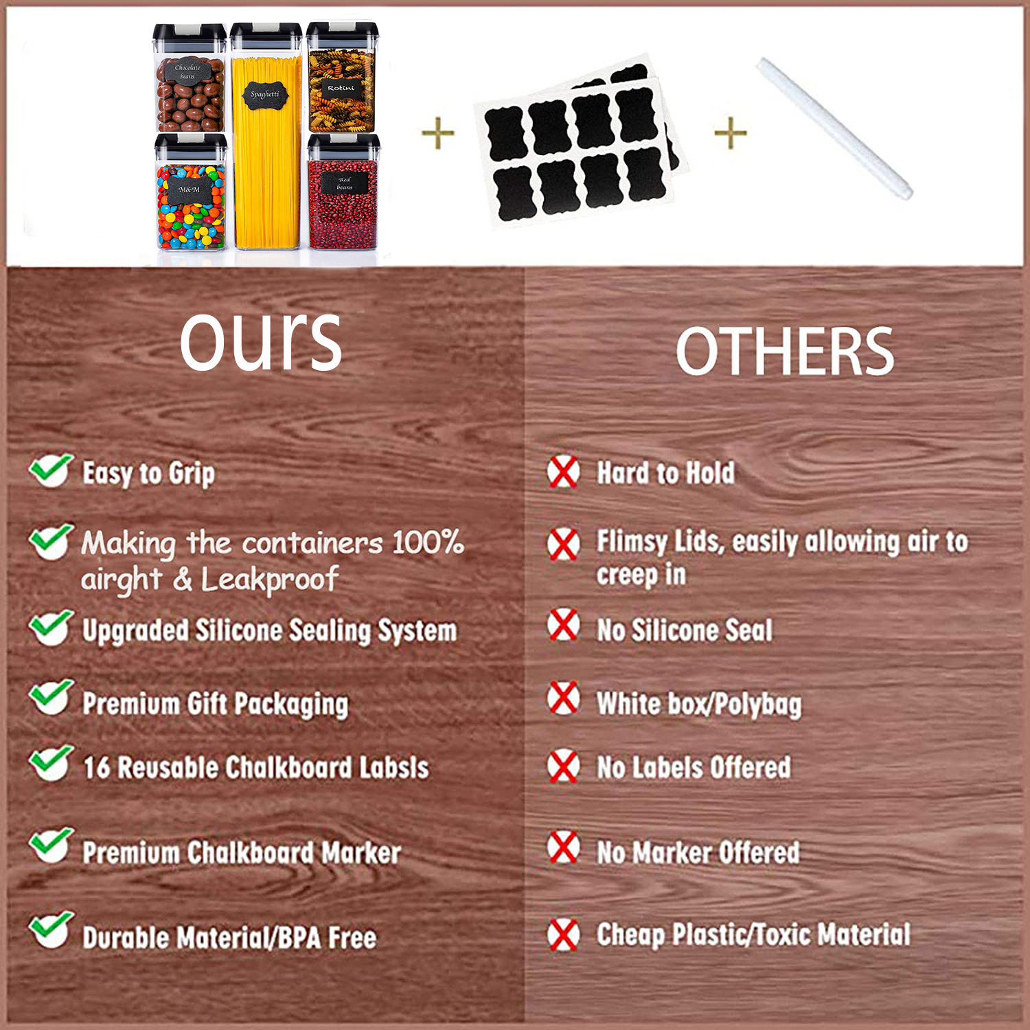 Suproot Kitchen Food Storage Pantry Organization Containers - Set of 5. BPA Free Plastic Airtight Kitchen Organization and Storage- Includes Labels and Marker