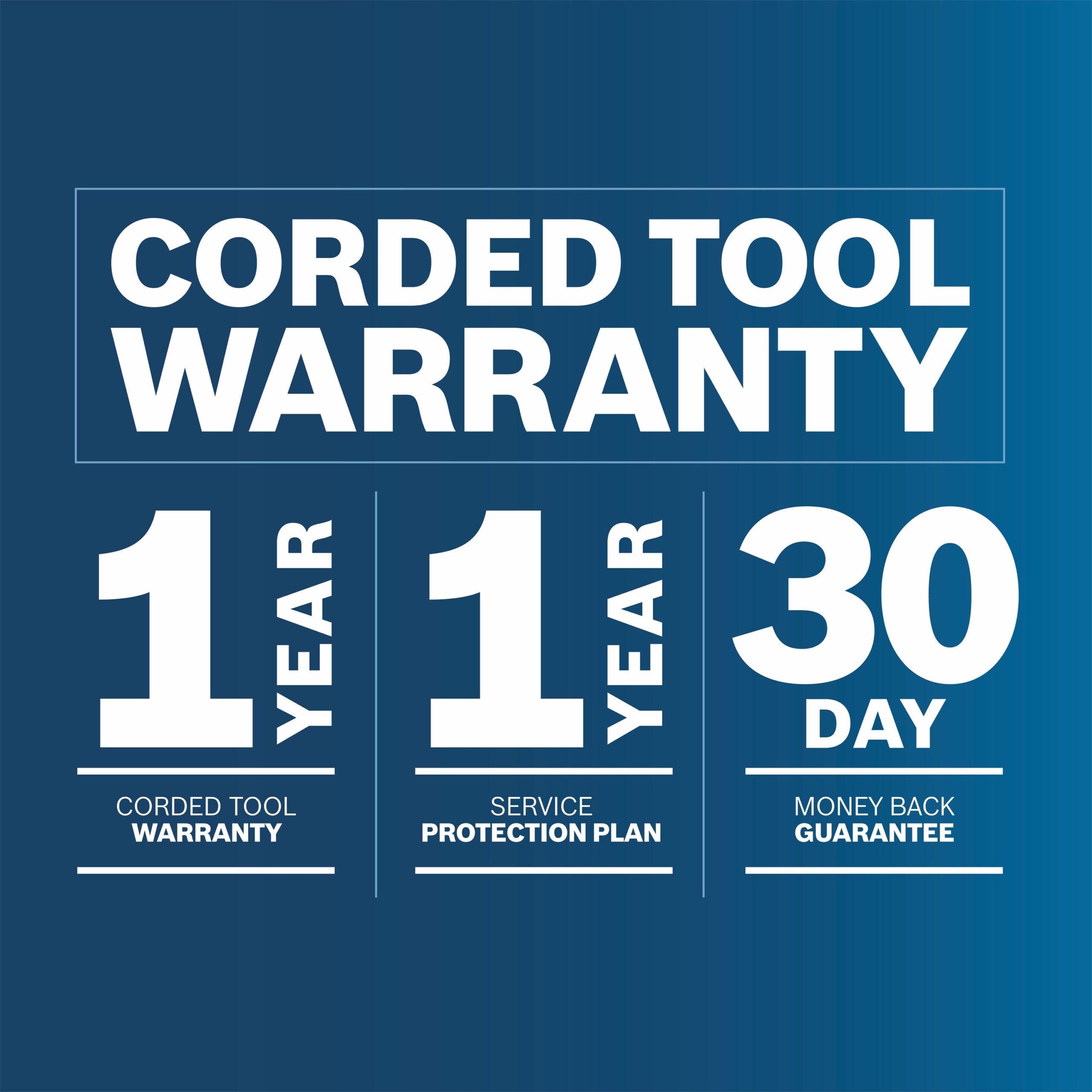 Bosch 6.5-Amp Handheld Planer