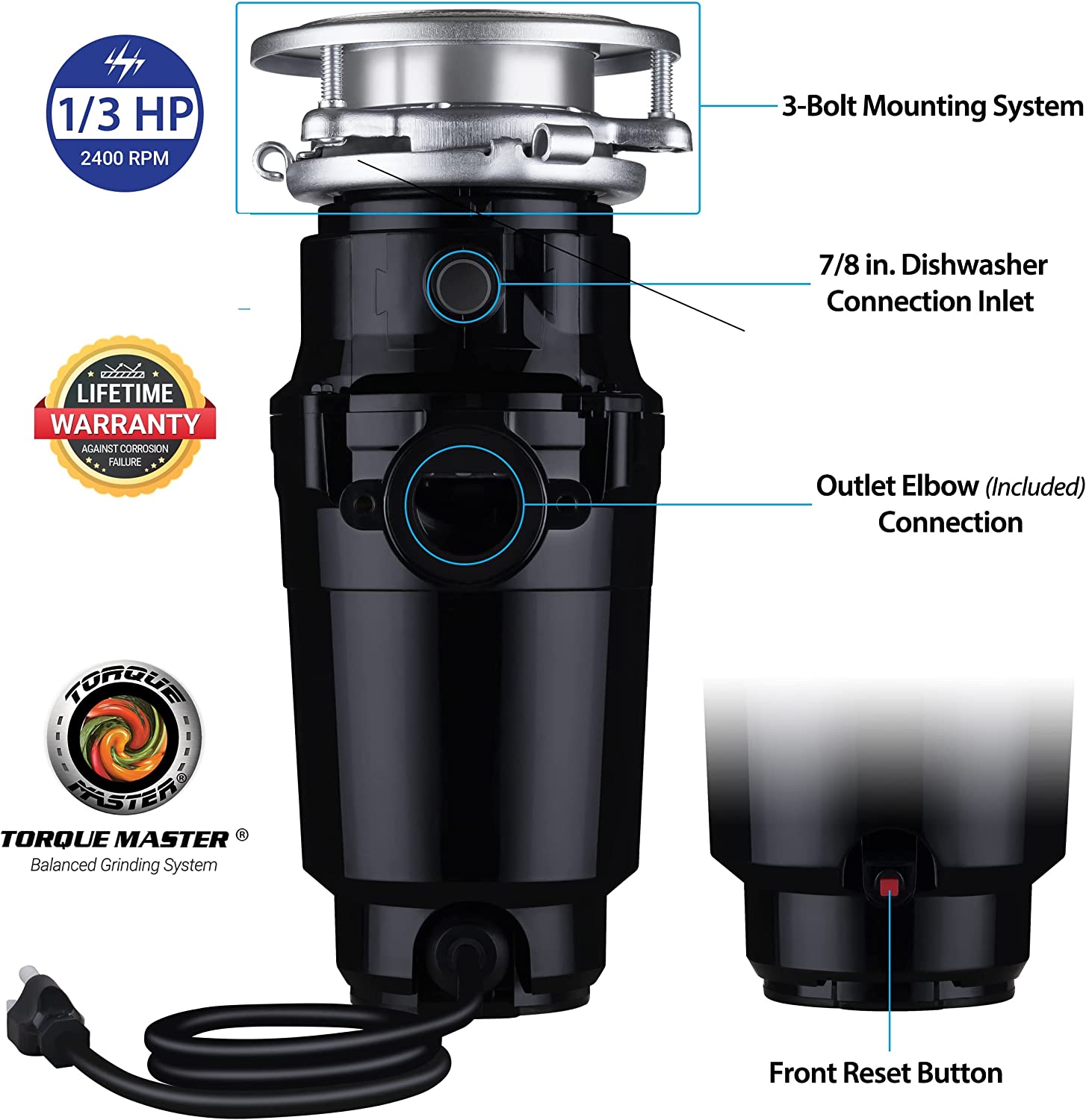Waste Maid 10-US-WM-048-3B Garbage Disposal Anti-Jam Stainless Steel Food Waste Grinding System. 1/3 HP Builder. Black