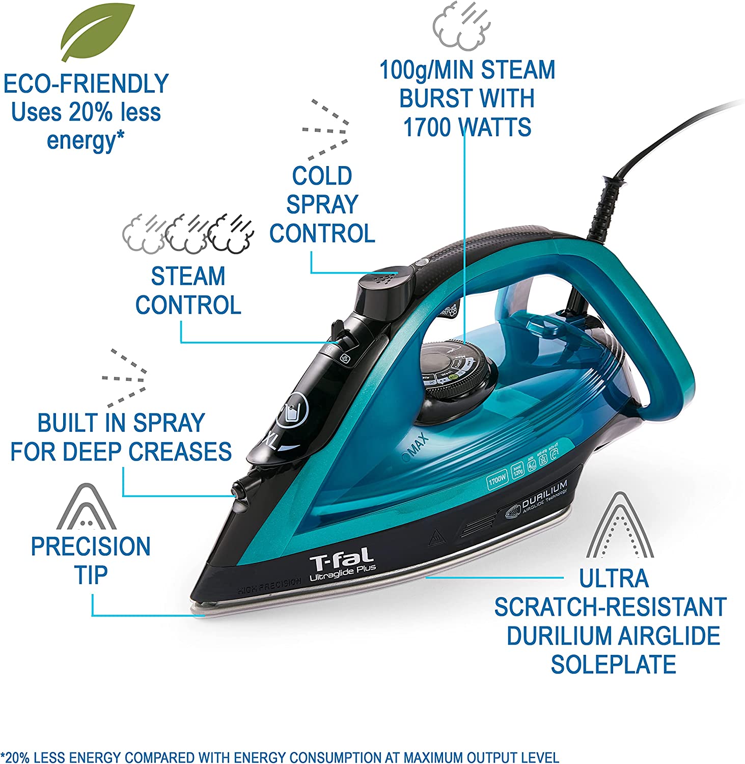 T-fal Ultraglide Plus Steam & Garment Iron with Durilium Soleplate. 1800 watts. Teal