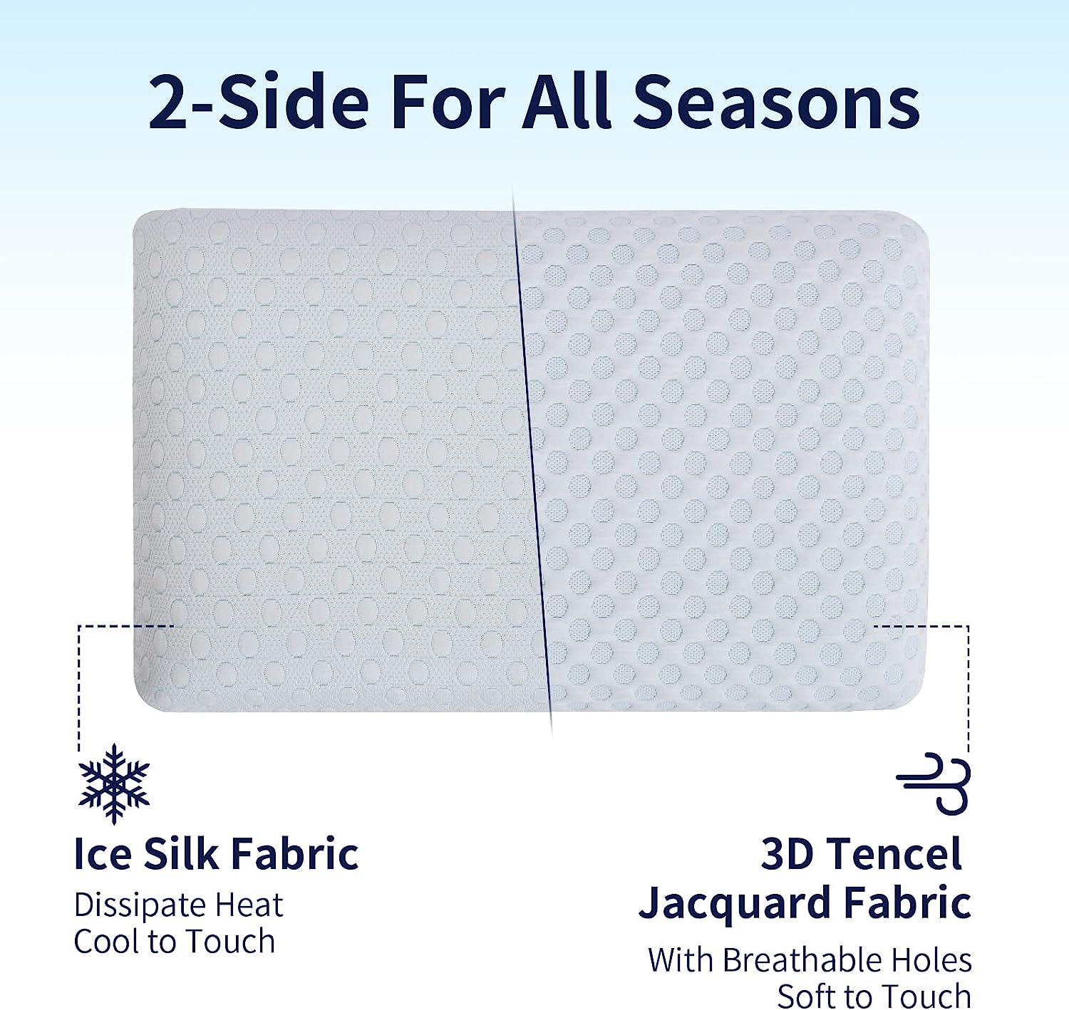 Hcore Gel Memory Foam Pillows 2 Pack Firm Pillow Dual-Sided Cooling & Cozy Washable Cover for All Seasons Ventilated Breathable Foam Pillow for Sleeping- CertiPUR-US - 2 Pack Queen