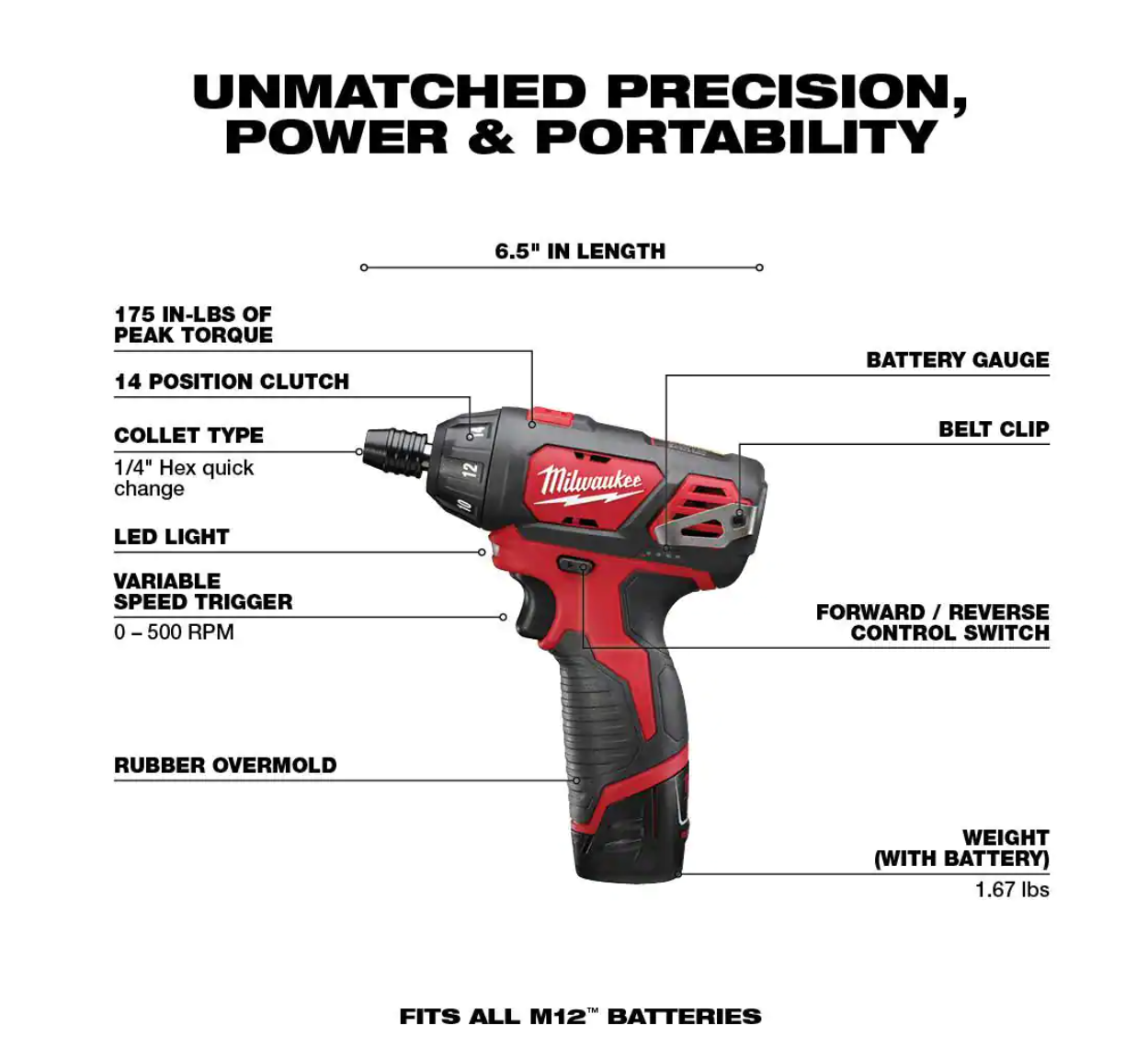 Milwaukee 2401-22-2460-20 M12 12-Volt Lithium-Ion Cordless 1/4 in. Hex Screwdriver Kit with M12 Lithium-Ion Cordless Rotary Tool (Tool Only)