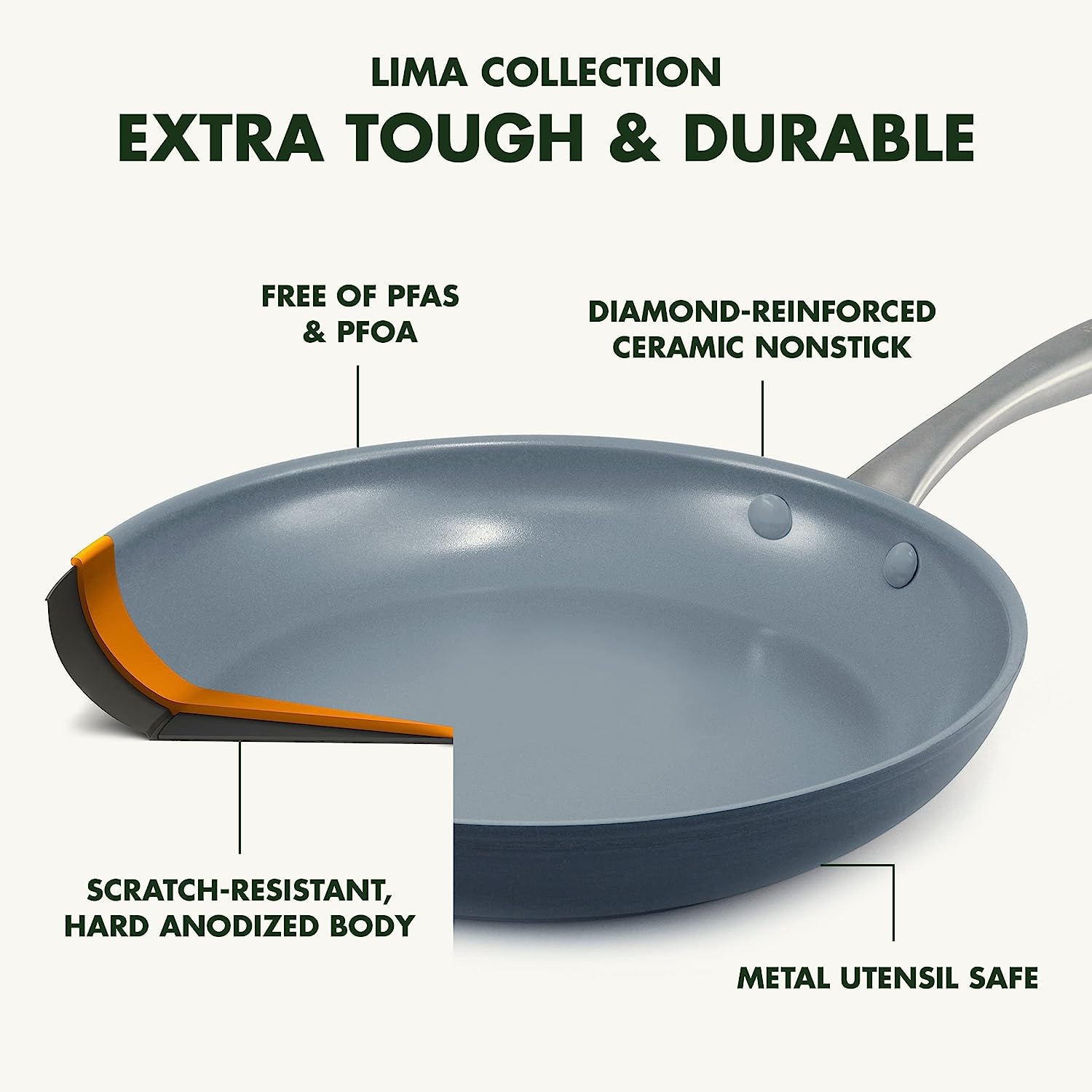 GreenPan Lima Hard Anodized Healthy Ceramic Nonstick 8″ 10″ and 12″ Frying Pan Skillet Set. PFAS-Free. Oven Safe. Gray