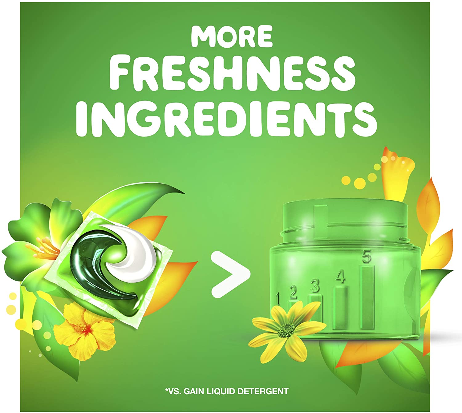 Gain flings! Laundry Detergent Soap Pacs. High Efficiency (HE). 96 Count