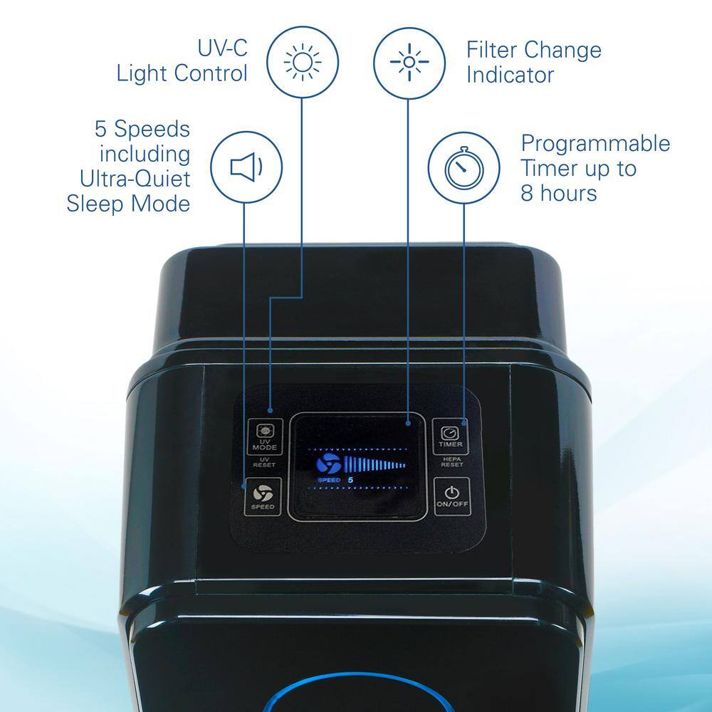 GermGuardian AC5350B Elite 4-in-1. 5 Speed Air Purifier with True HEPA filter. UV Sanitizer for Medium Rooms up to 167 Sq. Ft. Black