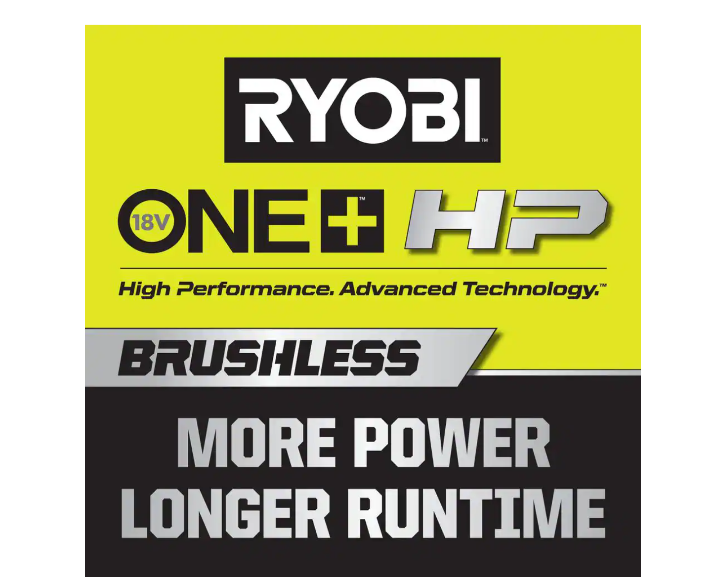 RYOBI P20102BTLVNM ONE+ HP 18V Brushless 13 in. Cordless Battery String Trimmer (Tool Only)