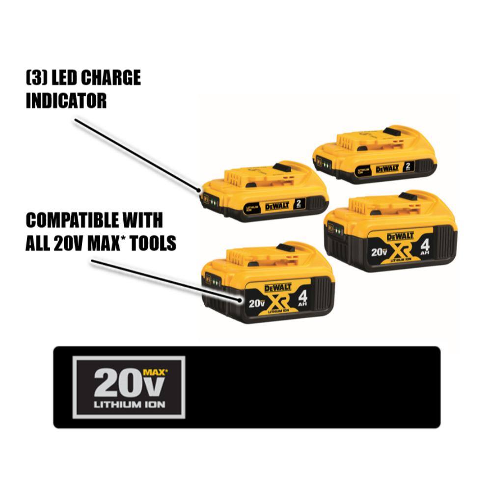 DEWALT DCB324-4 20V MAX Compact Lithium-Ion 2.0Ah Battery Pack (2 Pack) and 20V MAX XR Lithium-Ion 4.0Ah Battery Pack (2 Pack)