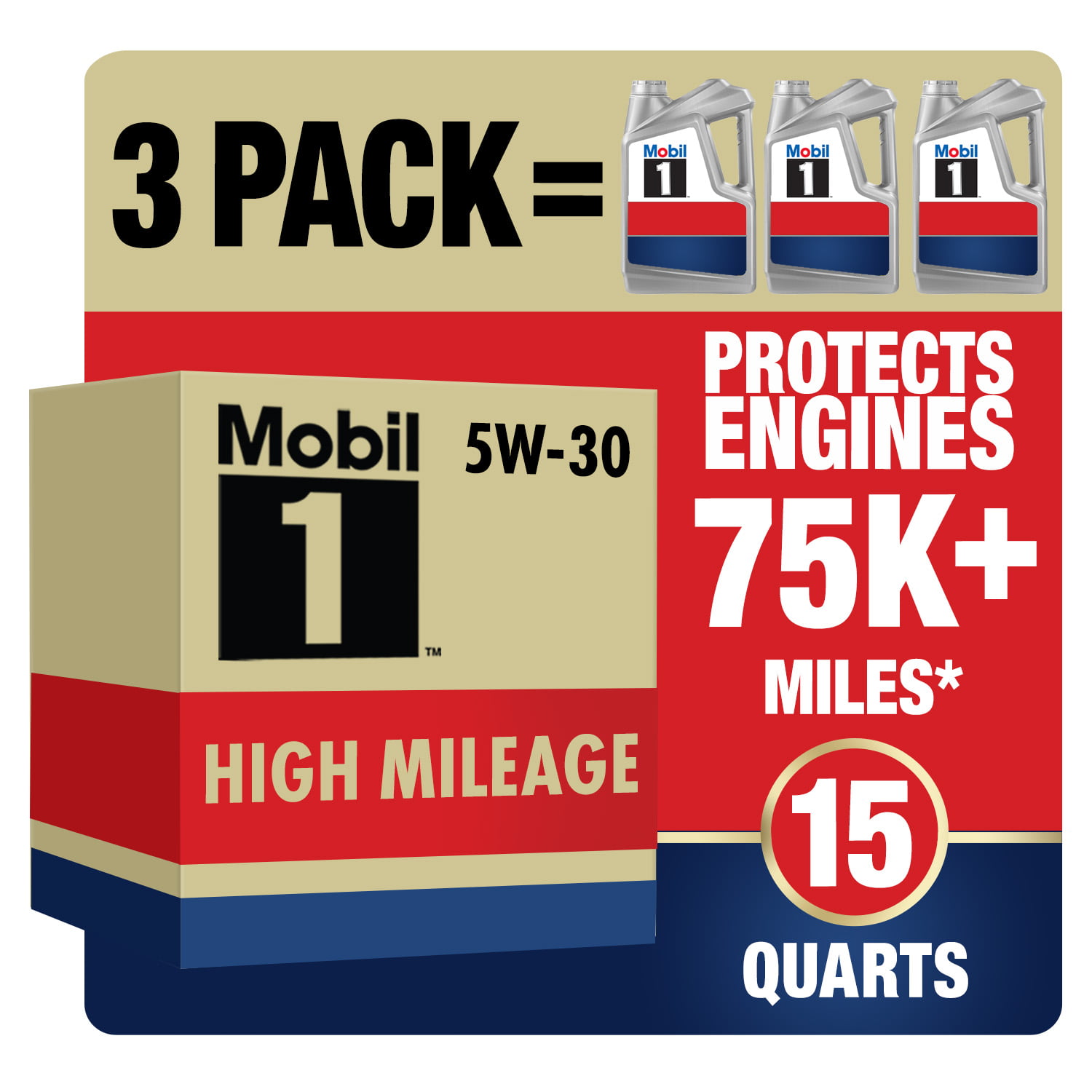 Mobil 1 High Mileage Full Synthetic Motor Oil 5W-30. 5 qt  (3 Pack)