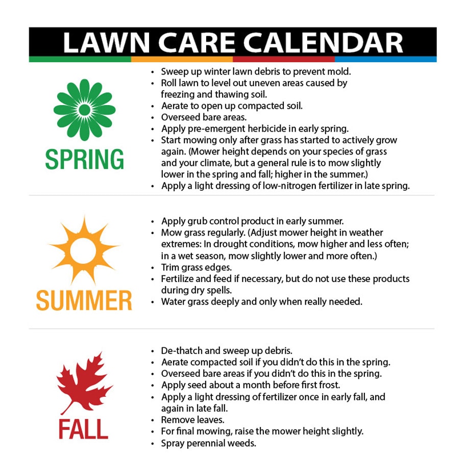 Agri-Fab 40-in Dethatcher