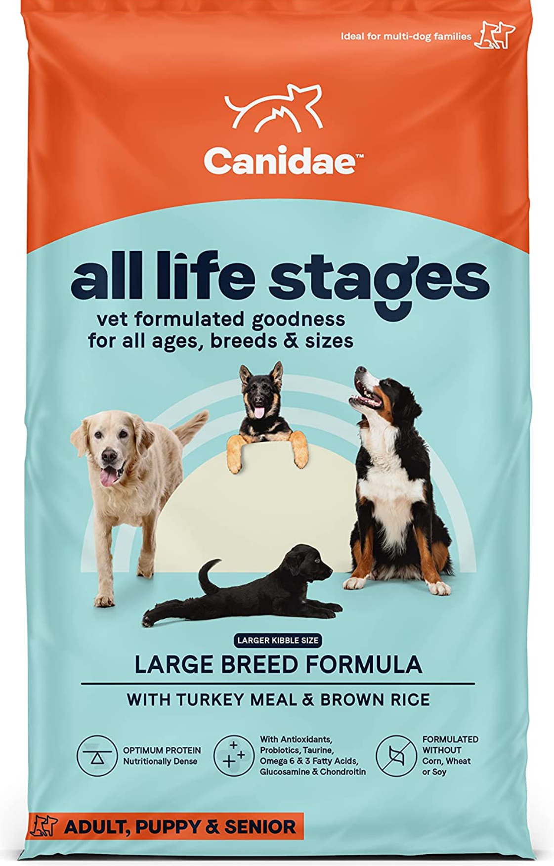 CANIDAE All Life Stages Turkey Meal & Rice Formula Large Breed Dry Dog Food 44 Pound (Pack of 1)