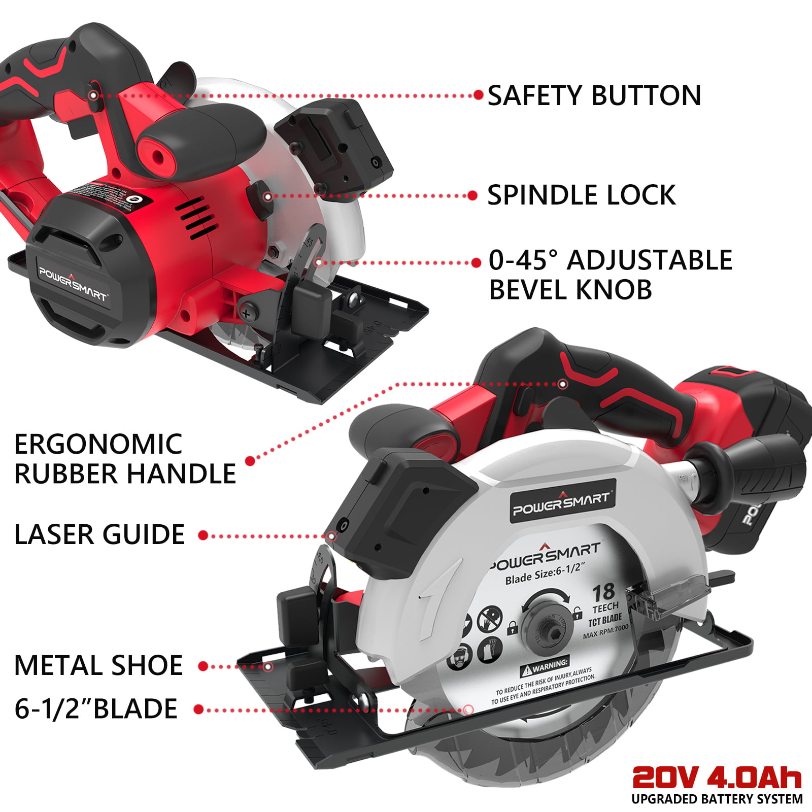 PowerSmart 20V 6-1/2 inch Cordless Circular Saw with 4.0Ah Battery and Fast Charger