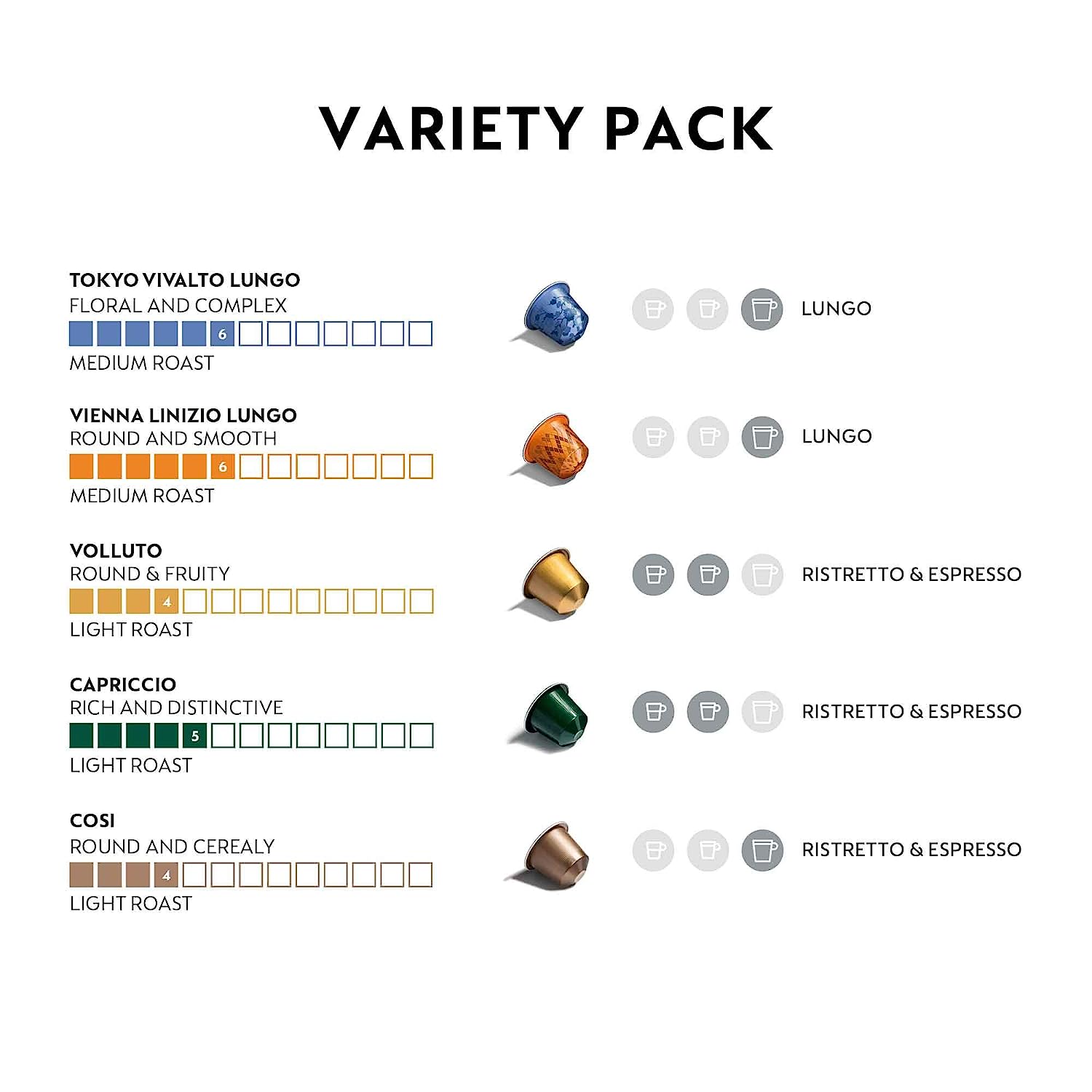 Nespresso Capsules OriginalLine. Mild Roast Blend Variety Pack. Mild Roast Coffee. 50 Count Espresso Coffee Pods. Brews 3.7 ounce and 1.35 ounce (ORIGINALLINE ONLY)