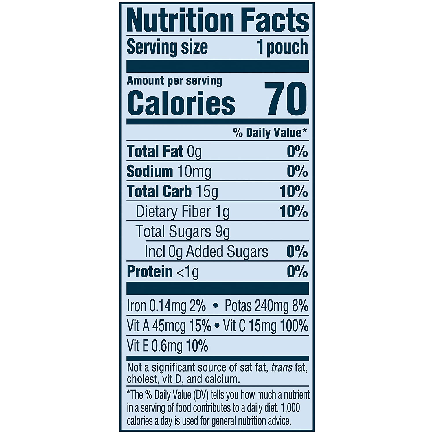 Gerber Purees. Sweet Potato. Mango. Pear & Kale Toddler Food. 3.5 Ounce Pouch (Pack of 12)