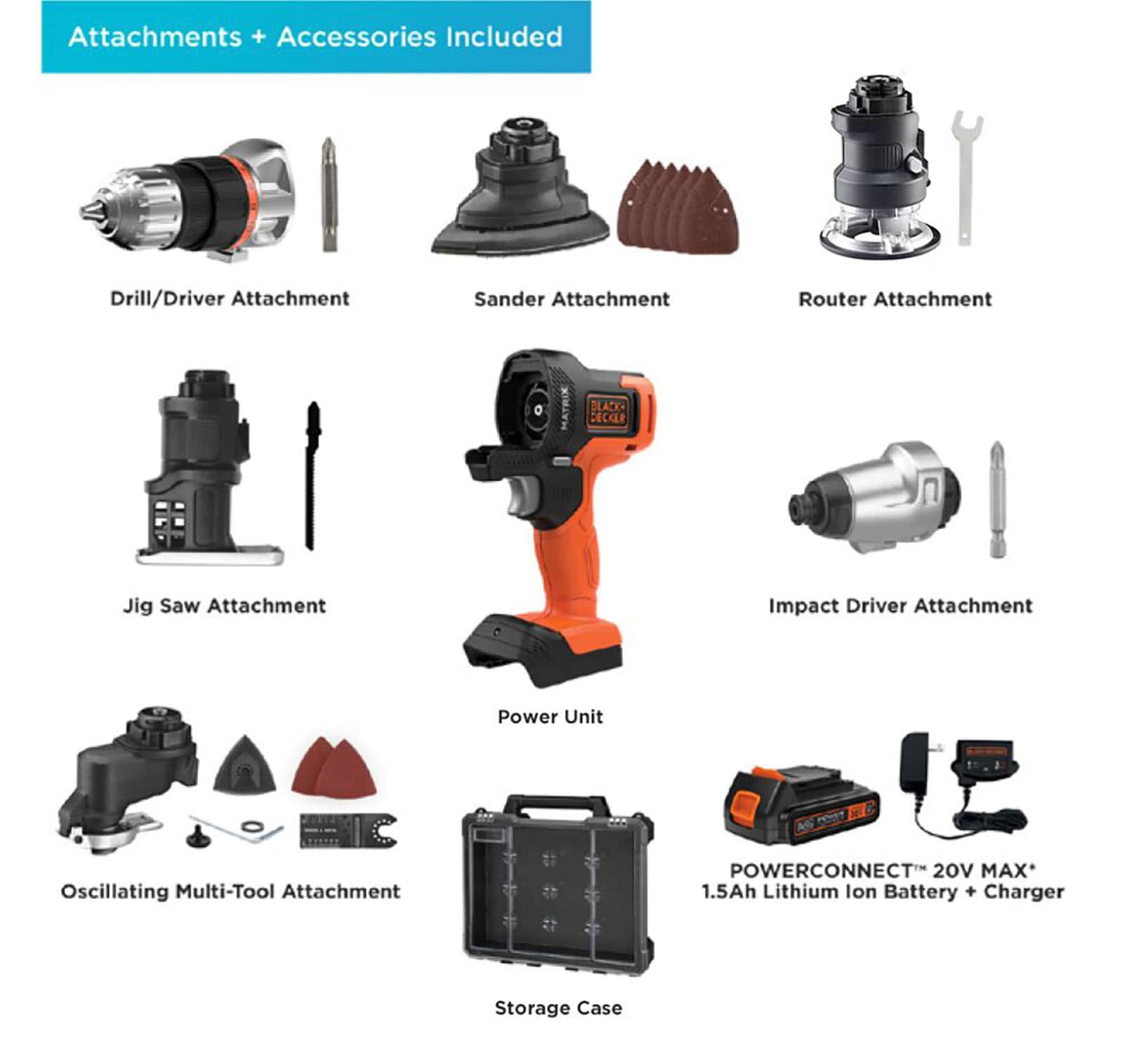 BLACK+DECKER 6-Tool 20-volt Max Power Tool Combo Kit with Hard Case (1 Li-ion Battery Included and Charger Included)