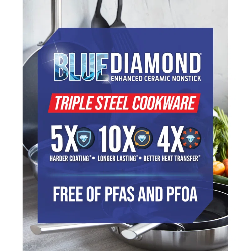 Blue Diamond Cookware Tri-Ply Stainless Steel Ceramic Nonstick. 9.5″ and 11″ Frying Pan Skillet Set. PFAS-Free. Multi Clad. Induction. Dishwasher Safe. Oven Safe. Silver