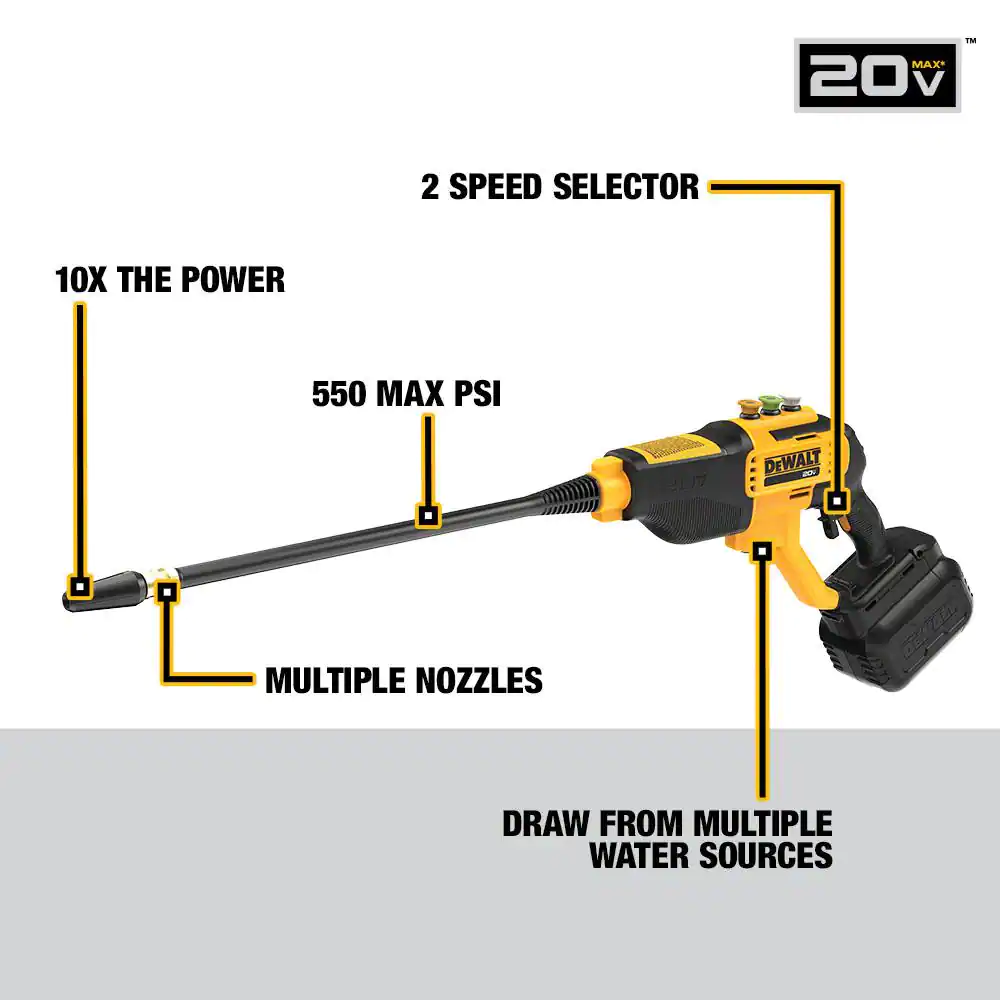 DEWALT DCPW550P1 20V MAX 550 PSI 1.0 GPM Cold Water Cordless Electric Power Cleaner with 4 Nozzles. (1) 5.0 Ah Battery and Charger