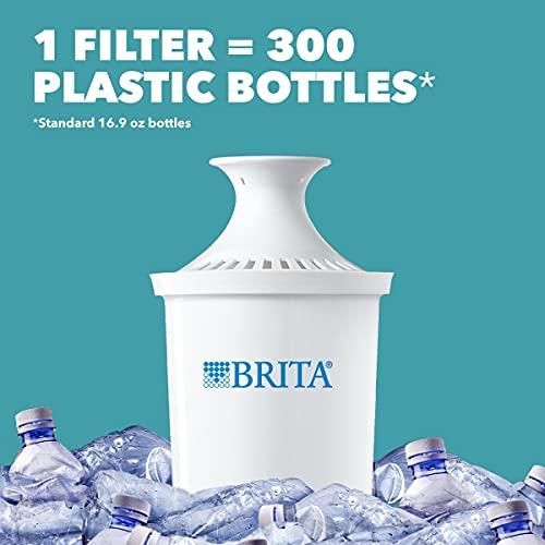 Brita Standard Everyday Water Filter Pitcher. White. Large 10 Cup. 1 Count