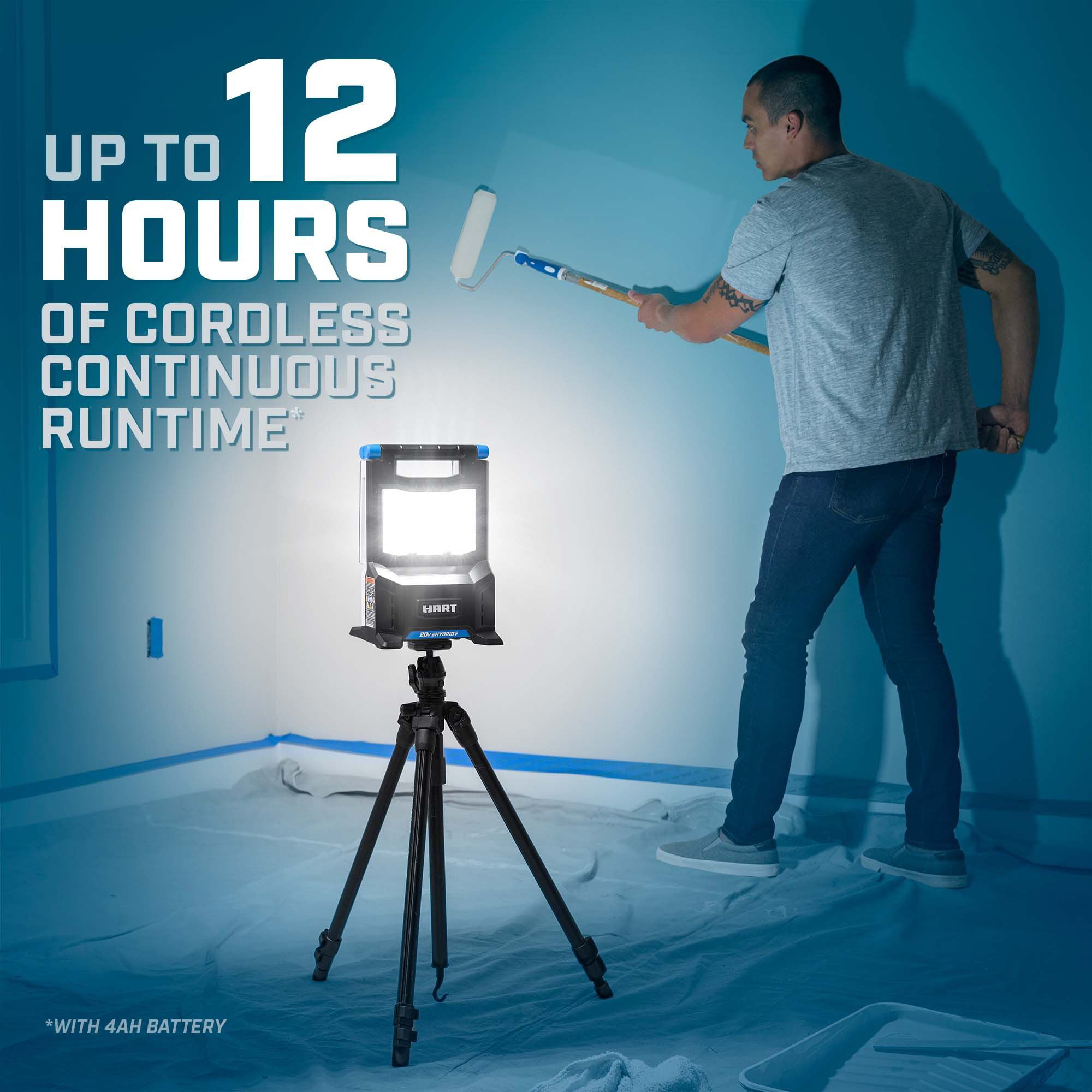 HART 20-Volt Hybrid LED Panel Light. 2.000 Lumens (Battery Not Included)