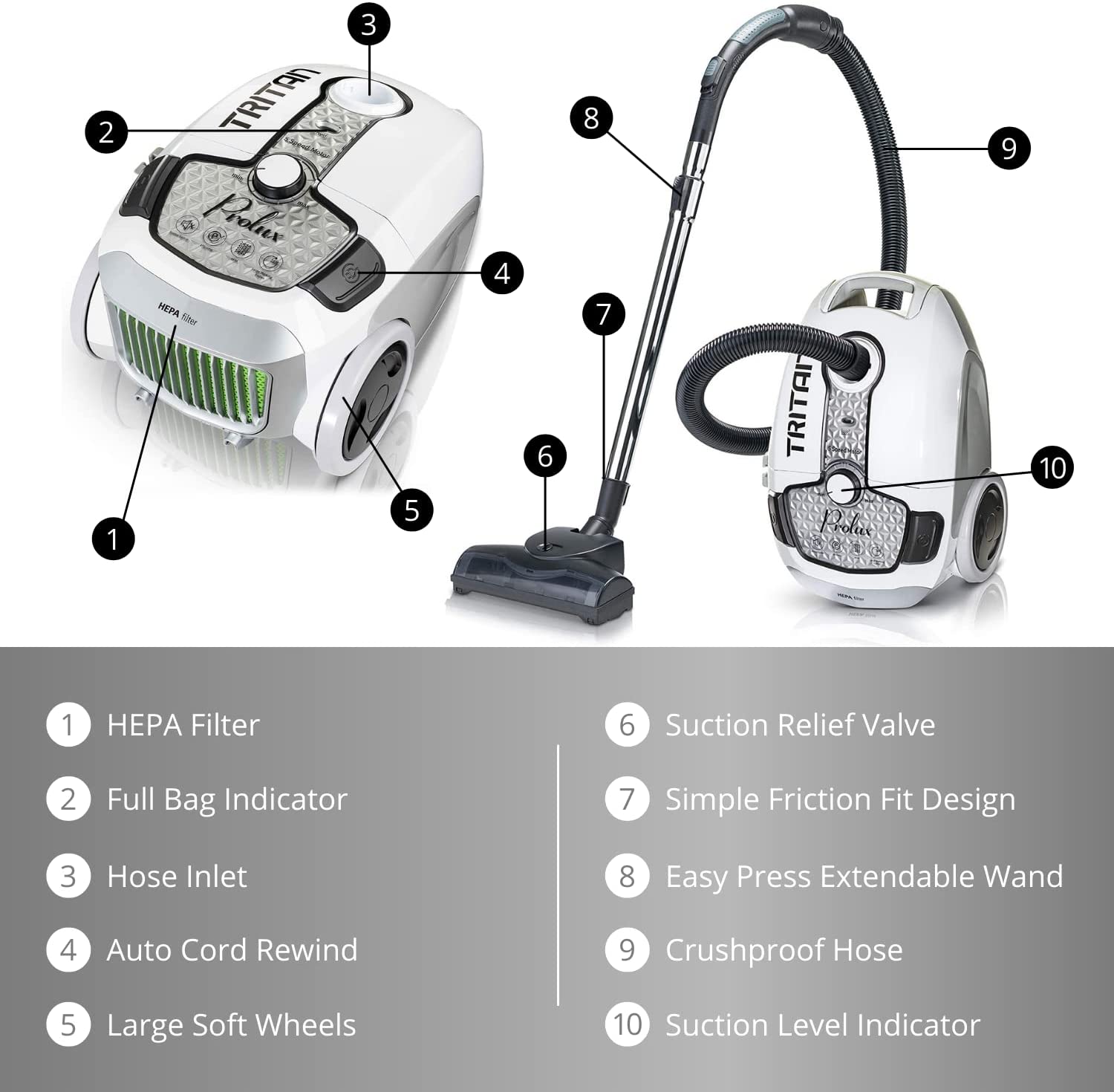 Prolux Tritan Bagged Canister Vacuum Cleaner with HEPA Filtration and Complete Home Care Tool Kit. Tritan White