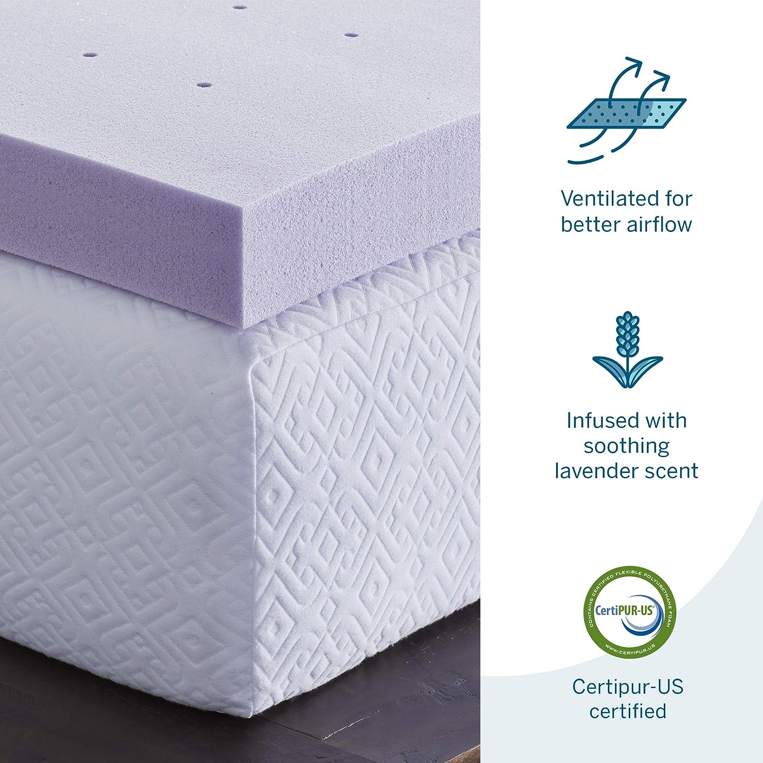 LUCID 3 Inch Lavender Infused Memory Foam Mattress Topper - Ventilated Design - Full Size (3-Inch)