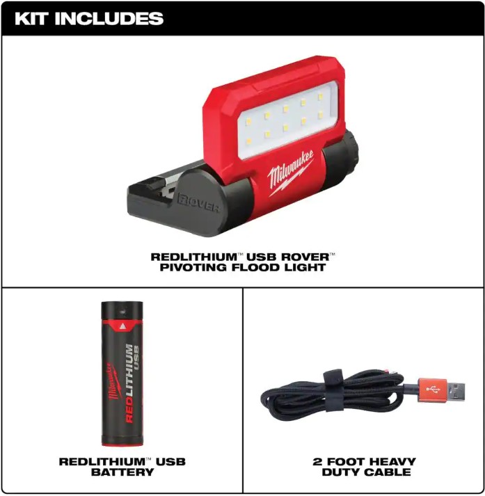 Milwaukee 550 Lumens LED REDLITHIUM USB Pivoting Flood Light & 600 Lumens LED USB Low-Profile Hard Hat Headlamp (2-Pack)