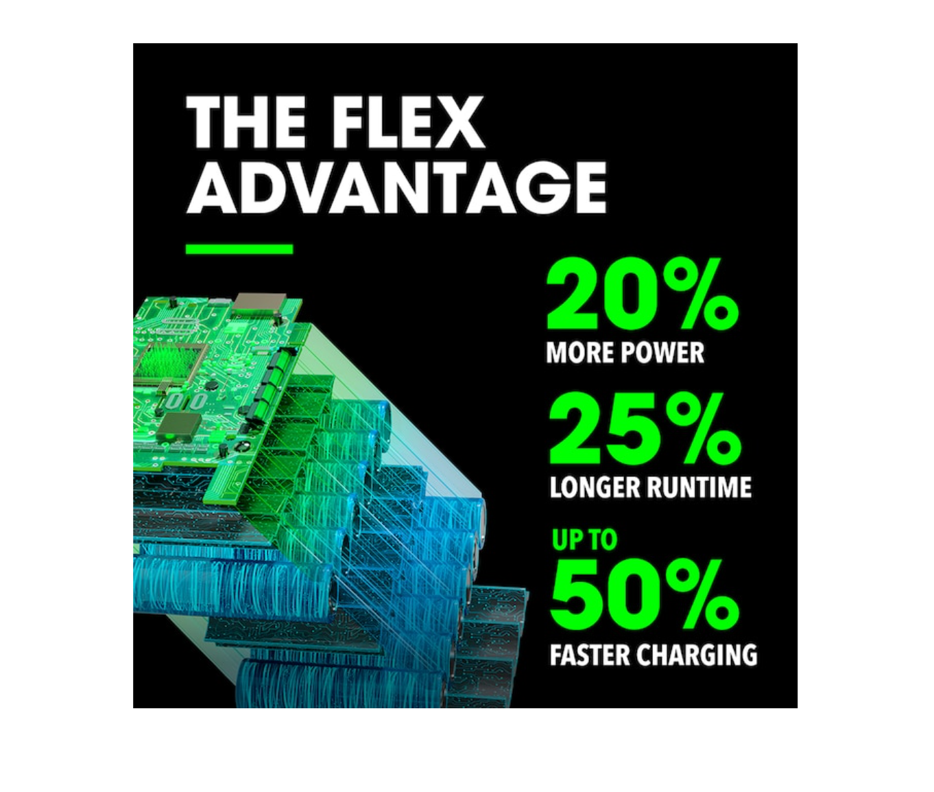 FLEX FX3171A-Z 5-in 24-Volt Paddle Switch Brushless Cordless Angle Grinder