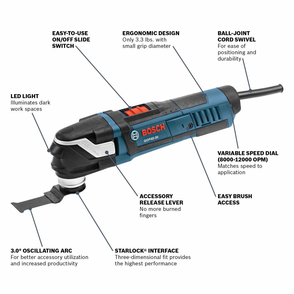 Bosch StarlockPlus 30-Piece 4-Amp Variable Speed Oscillating Multi-Tool Kit with Soft Case