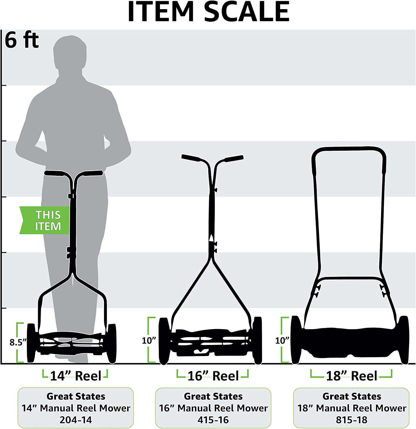 Great States 204-14 Hand Reel 14 Inch Push Lawn Mower