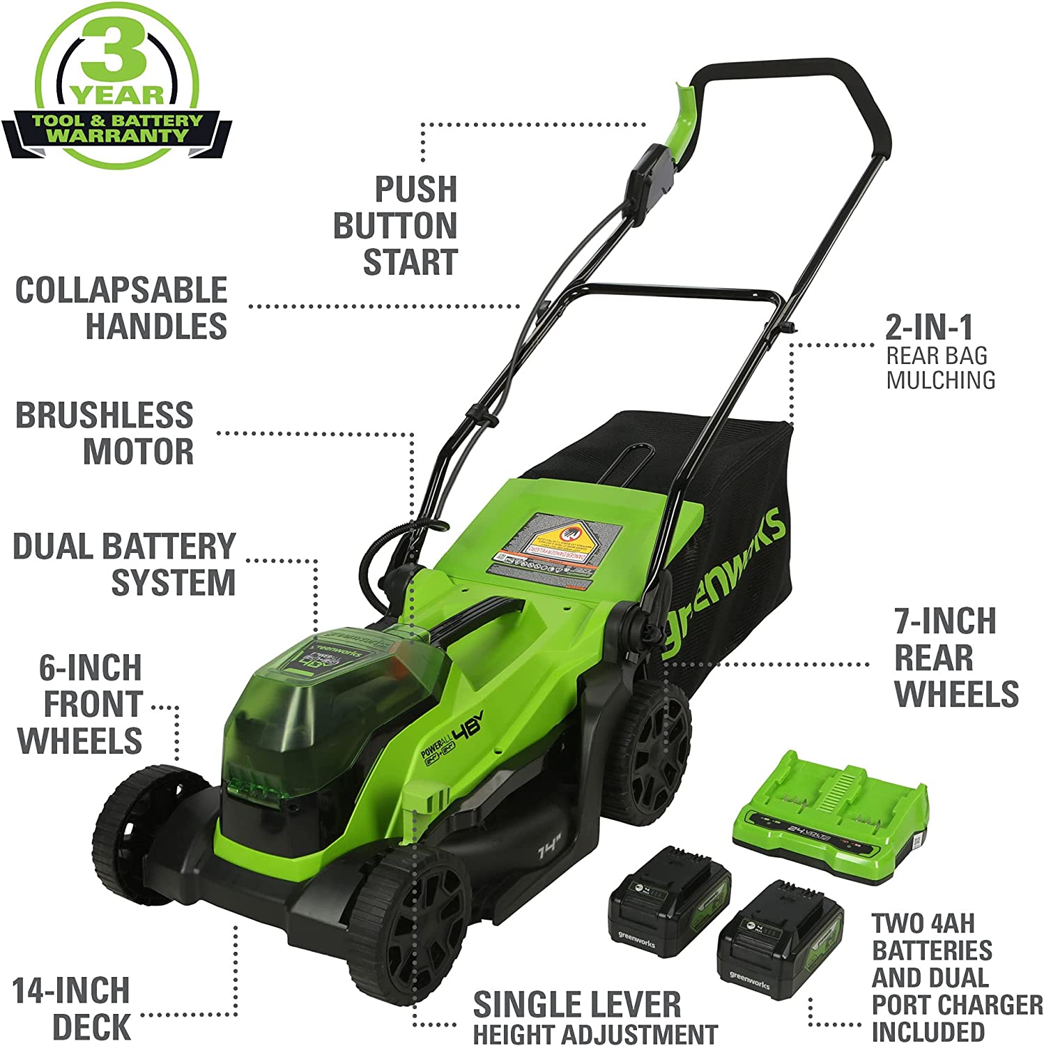 Greenworks 2 x 24V (48V) 14″ Brushless Cordless Lawn Mower. (2) 4.0Ah USB Batteries (USB Hub) and Dual Port Rapid Charger Included
