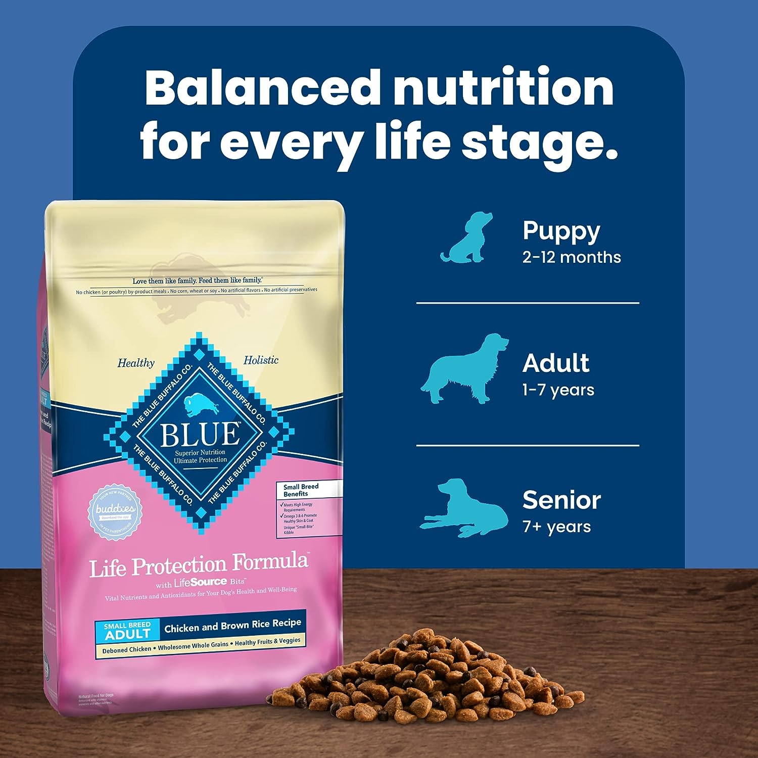 Blue Buffalo Blue Life Protection Formula Natural Adult Small Breed Chicken and Brown Rice Flavor Dry Dog Food. 15 lbs.