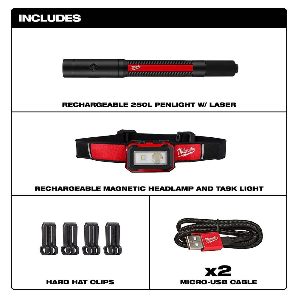 Milwaukee 2010R-2012R 250 Lumens Internal Rechargeable Penlight with Laser with 450 Lumens Internal Rechargeable Magnetic Headlamp/Task Light