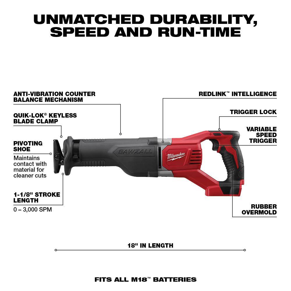 Milwaukee 2621-20-2630-20 M18 18V Lithium-Ion Cordless SAWZALL Reciprocating Saw and 6-1/2 in. Circular Saw