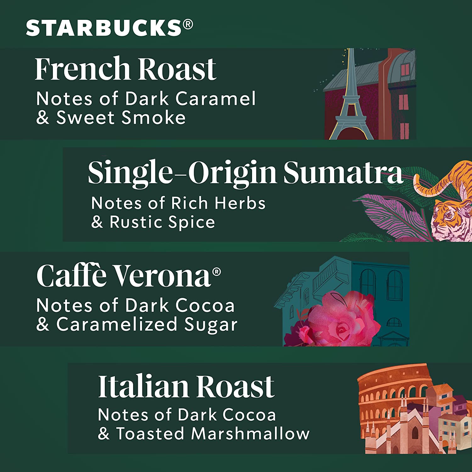 Starbucks K-Cup Coffee Pods Dark Roast Coffee Variety Pack 100% Arabica 1 box (96 pods)