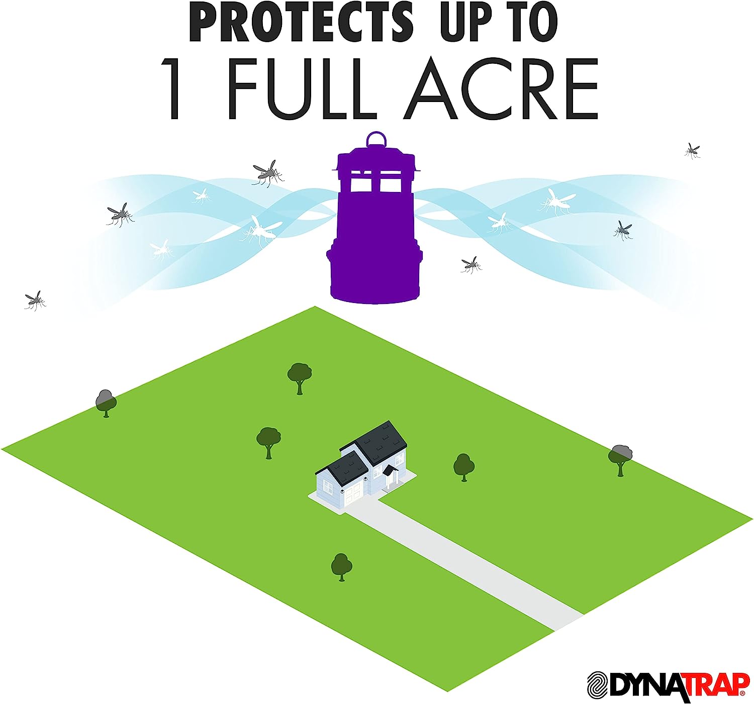 DynaTrap DT2000XLPSR Large Mosquito & Flying Insect Trap – Kills Mosquitoes. Flies. Wasps. Gnats. & Other Flying Insects – Protects up to 1 Acre