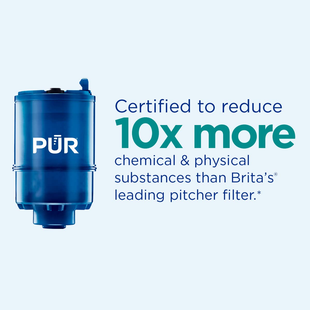 PUR PLUS Faucet Mount Water Filtration System. Chrome – Vertical Faucet Mount Water Filter for Sink – Crisp. Great-Tasting Filtered Water. FM3700