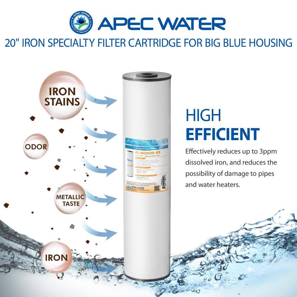 APEC Water Systems FI-IRON20-BB 20 in. Big Blue Specialty Iron Reduction Replacement Water Filter Cartridge