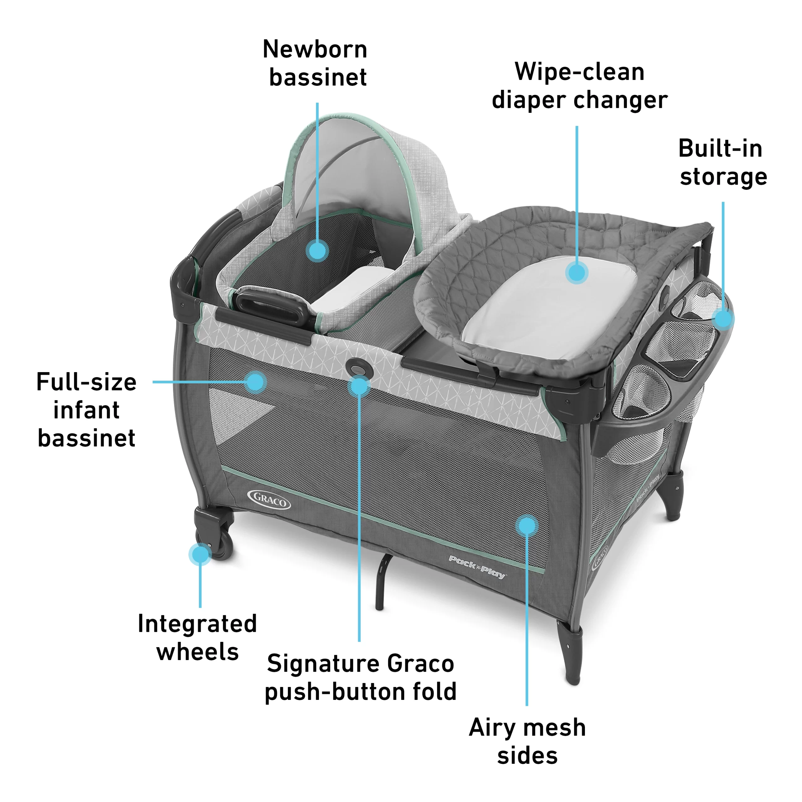 Graco Pack ‘n Play Close2Baby Bassinet Playard - Derby