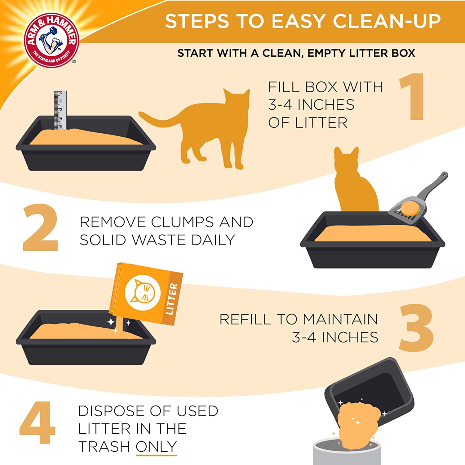 ARM & HAMMER Clump & Seal Platinum Cat Litter. Multi-Cat. 40 lb