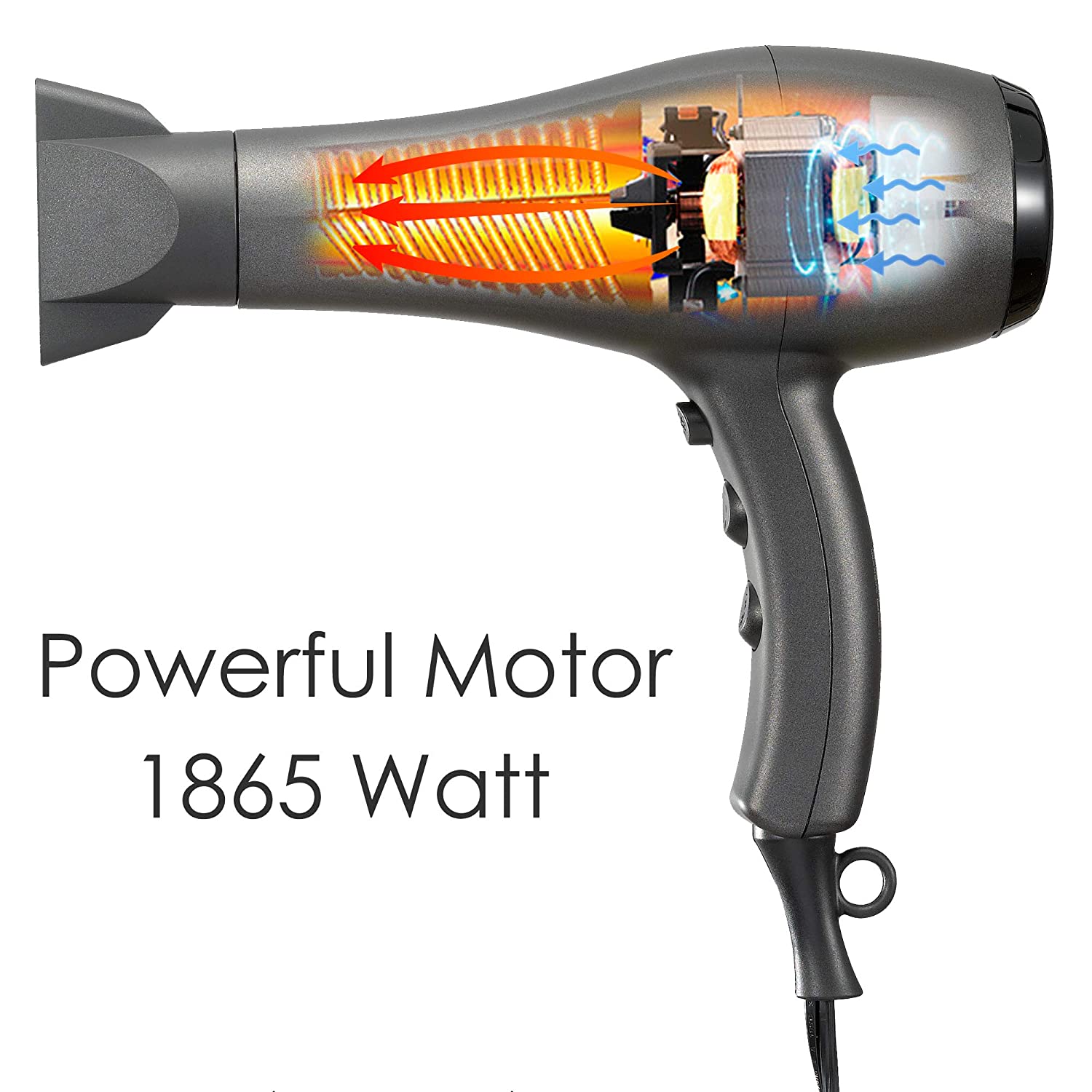 NITION Ceramic Hair Dryer with Diffuser.Comb & Nozzle Attachments.1875 Watt Negative Ions Ionic Blow Dryer for Quick Drying.3 Heat & 2 Speed Settings.Cool Shot Button.Black