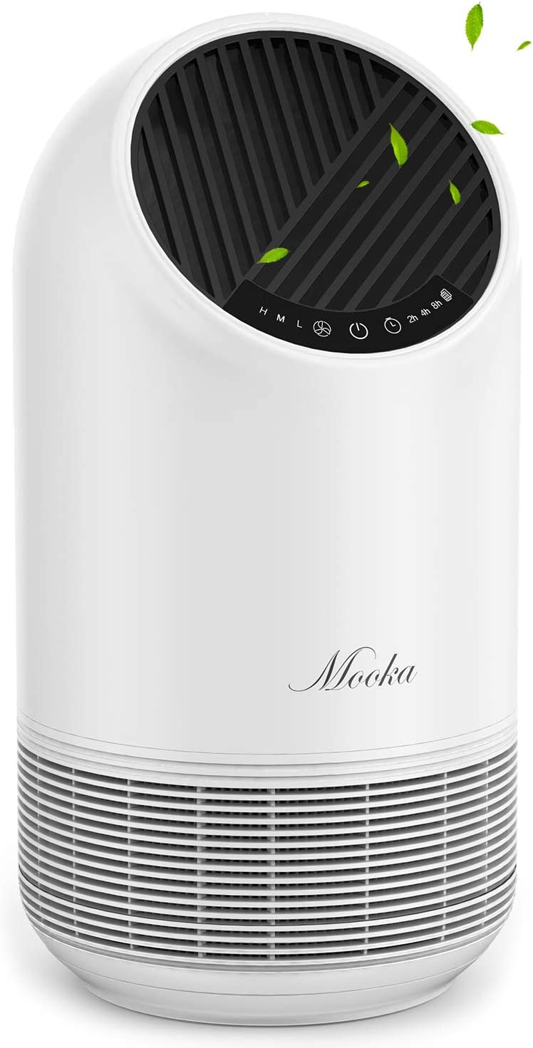 MOOKA Air Purifiers for Large Room. H13 HEPA Air Purifiers for Pets Allergies Smoke Mold. Air Cleaner for Bedroom Office Kitchen Living Room