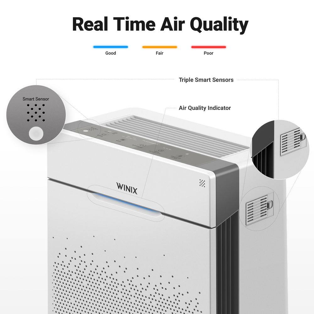 Winix 1022-0164-12 HR900 Ultimate Pet True HEPA Air Purifier with PlasmaWave Technology