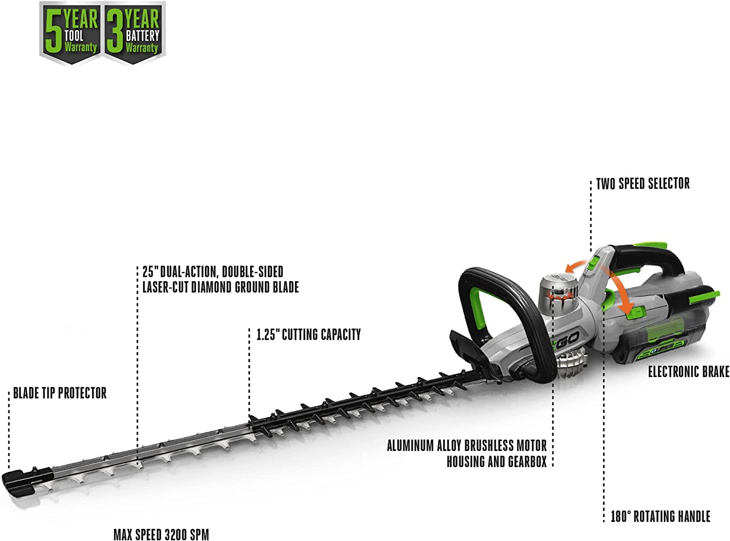 EGO Power+ HT2501 25-Inch 56-Volt Cordless Hedge Trimmer Kit with 2.5Ah Battery and Charger Included